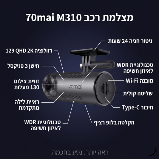 מצלמת הדרייב גארד של קורה